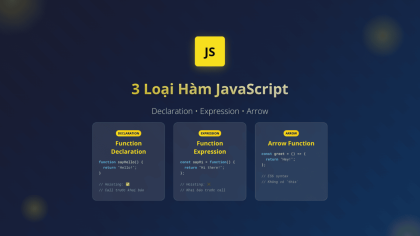 3 loại hàm trong JavaScript