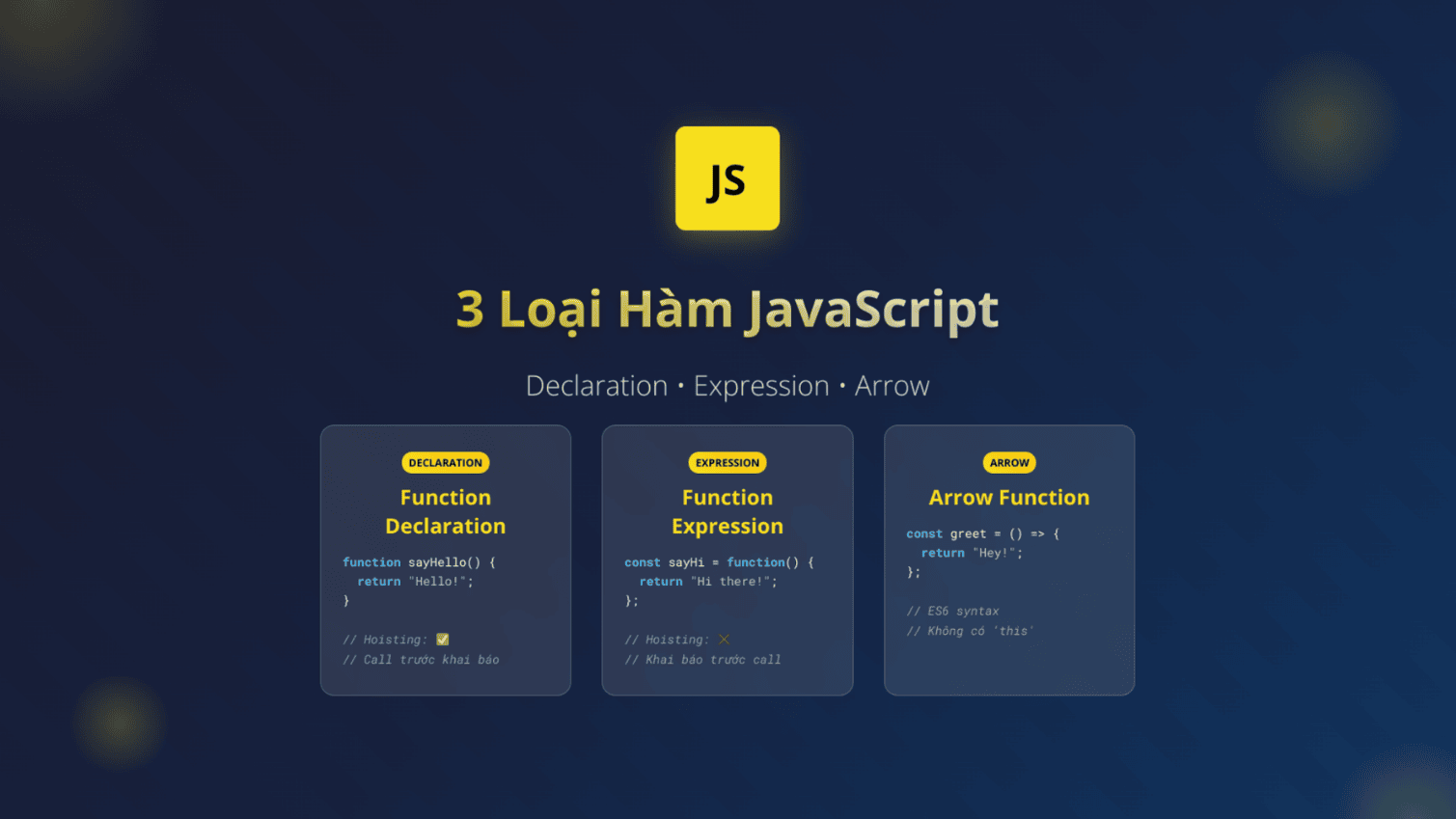 3 loại hàm trong JavaScript