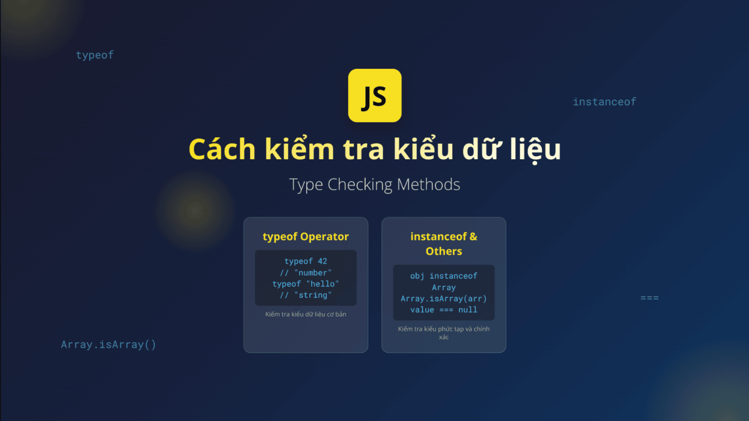 Cách kiểm tra kiểu dữ liệu trong JavaScript