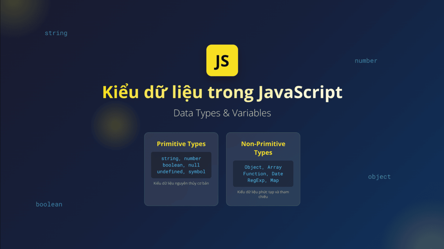 Kiểu dữ liệu trong JavaScript