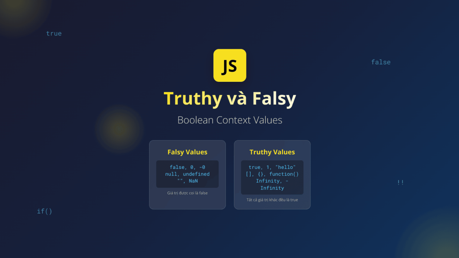 Truthy và falsy trong JavaScript